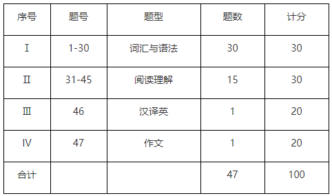 QQ截图20201126162055