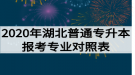 2020年湖北普通专升本报考专业对照表