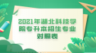 2021年湖北科技学院专升本招生专业对照表