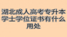 湖北成人高考专升本学士学位证书有什么用处