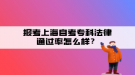 报考上海自考专科法律通过率怎么样？