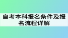 自考本科报名条件及报名流程详解