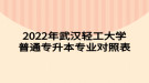 2022年武汉轻工大学普通专升本专业对照表