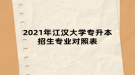 2021年江汉大学专升本招生专业对照表