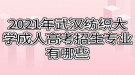 2021年武汉纺织大学成人高考招生专业有哪些