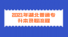 2021年湖北普通专升本录取流程