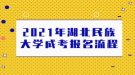 2021年湖北民族大学成考报名流程