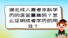 湖北成人高考本科学历的含金量高吗？怎么证明成考学历的用处？