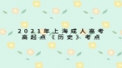 2021年上海成人高考高起点《历史》考点：公车上书