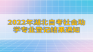 2022年湖北自考社会助学专业登记结果通知