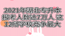 2021年湖北专升本报考人数达7万人 这12所学校竞争最大