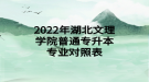 2022年湖北文理学院普通专升本专业对照表