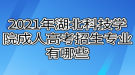 2021年湖北科技学院成人高考招生专业有哪些