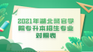 2021年湖北警官学院专升本招生专业对照表