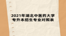 2021年湖北中医药大学专升本招生专业对照表