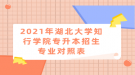 2021年湖北大学知行学院专升本招生专业对照表