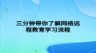 三分钟带你了解网络远程教育学习流程