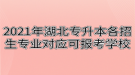 2021年湖北专升本各招生专业对应可报考学校