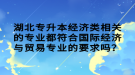 湖北专升本经济类相关的专业都符合国际经济与贸易专业的要求吗？