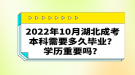 湖北成考本科需要多久毕业？学历重要吗？