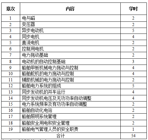 QQ截图20210109115651