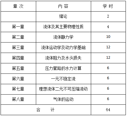 QQ截图20210111152011