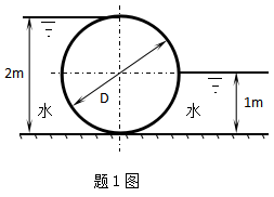 QQ截图20210111152115