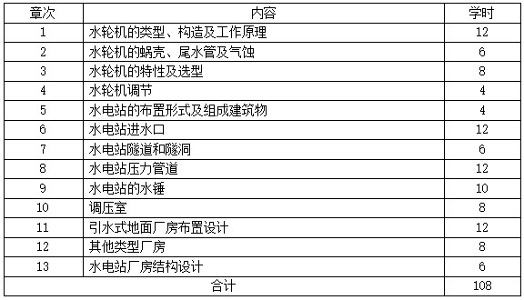 QQ截图20210112100716