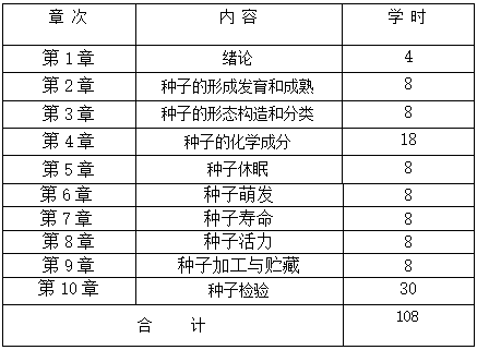 QQ截图20210112160006