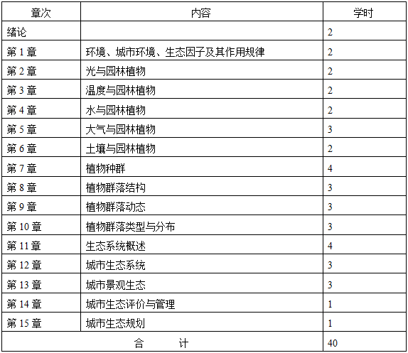 QQ截图20210120090818