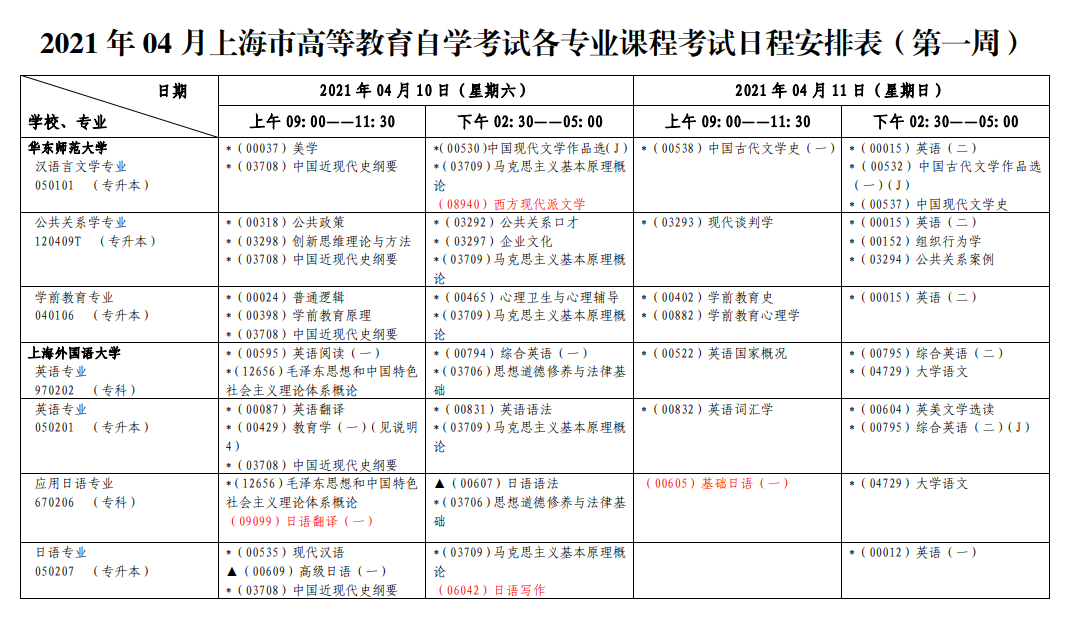 2021年04月上海市高等教育自学考试各专业课程考试日程安排表第一周