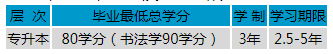 北京师范大学学分、学制及学习期限