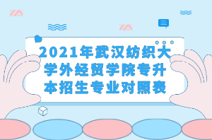 2021年武汉纺织大学外经贸学院专升本招生专业对照表