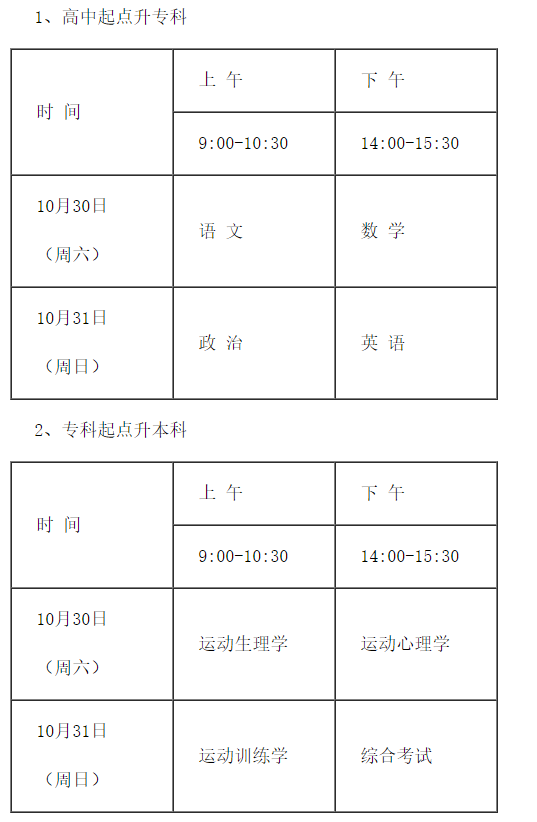 考试科目及考试时间