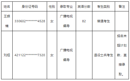 QQ截图20220818102232