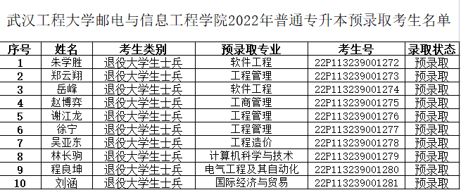 QQ截图20220819151107