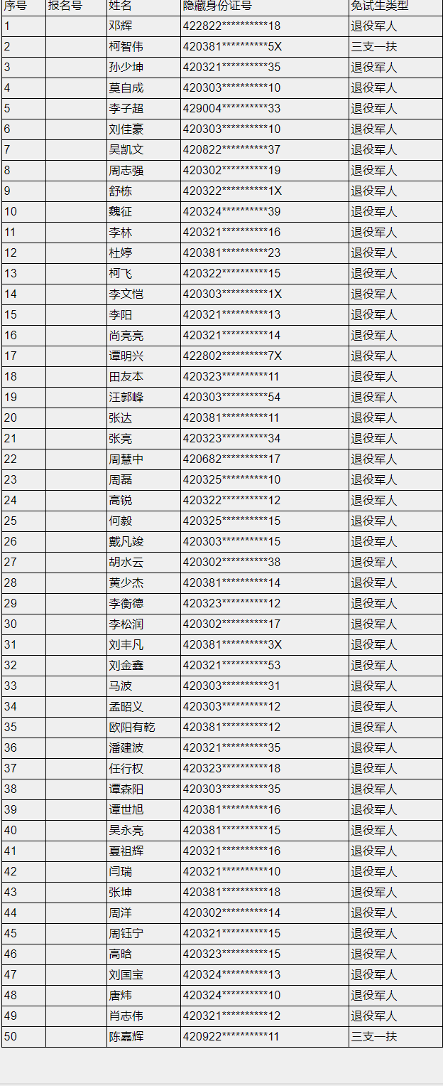 企业微信截图_16667706057552